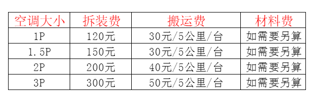 个旧空调移机及费用电话在哪里找